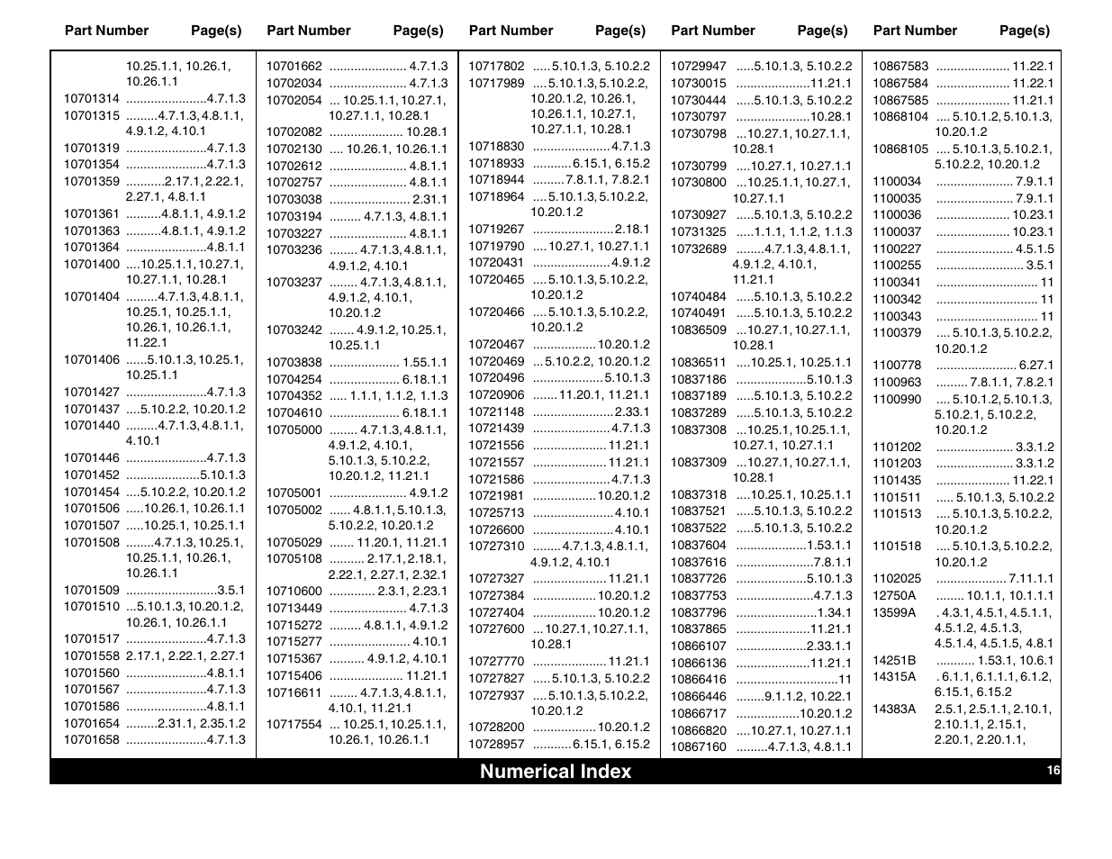 Numerical index | Lull 644B Parts Manual User Manual | Page 780 / 792