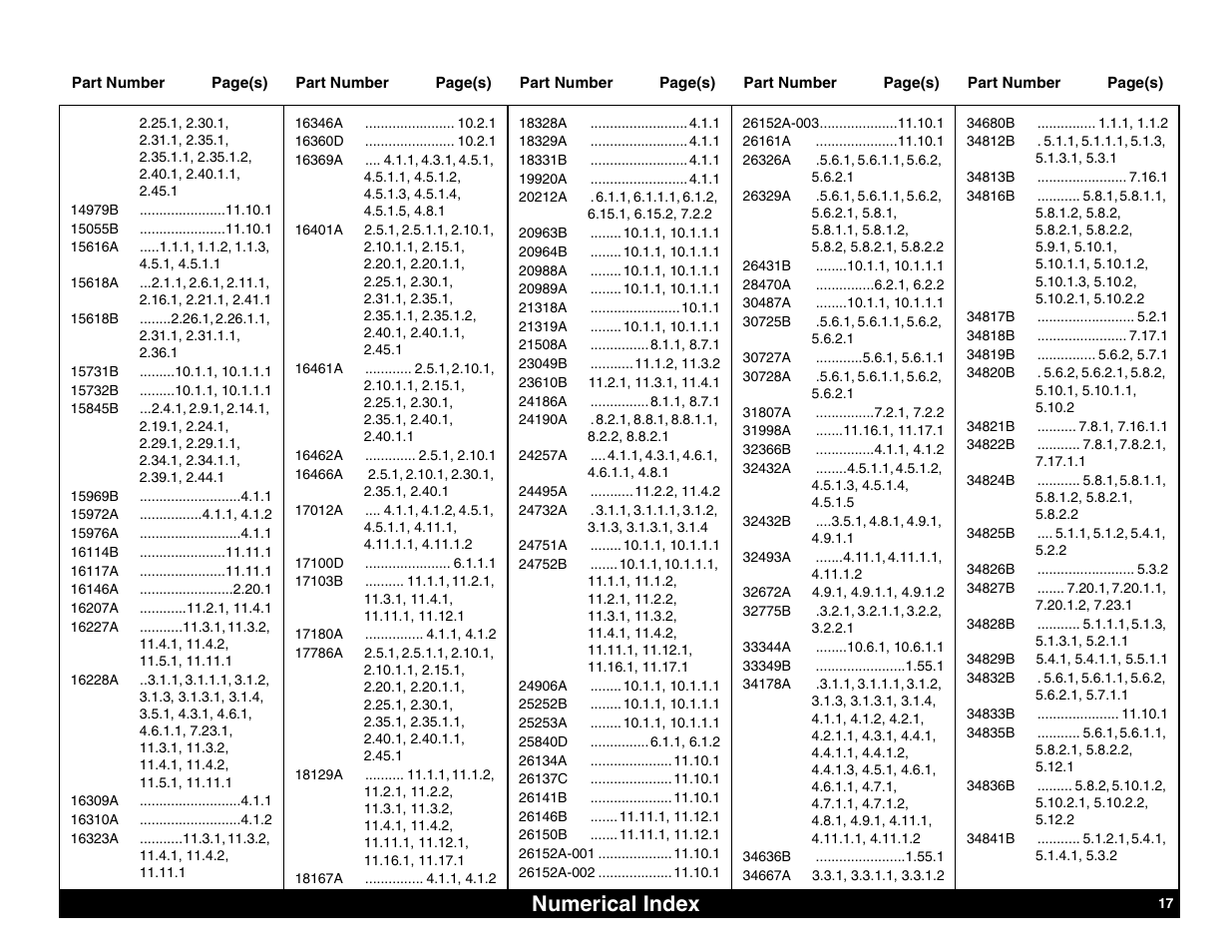 Numerical index | Lull 644B Parts Manual User Manual | Page 781 / 792