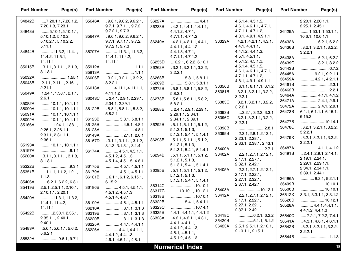 Numerical index | Lull 644B Parts Manual User Manual | Page 782 / 792