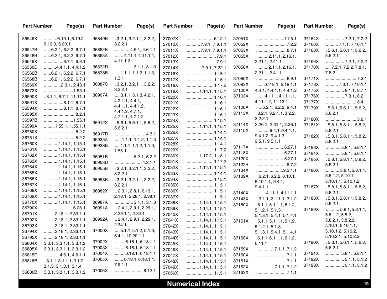 Numerical index | Lull 644B Parts Manual User Manual | Page 783 / 792