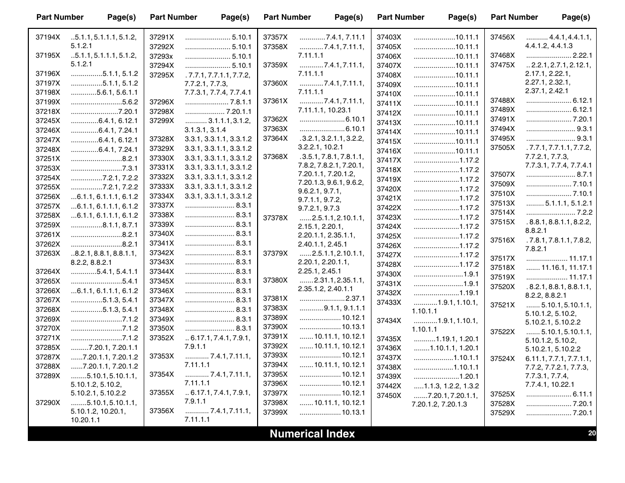 Numerical index | Lull 644B Parts Manual User Manual | Page 784 / 792