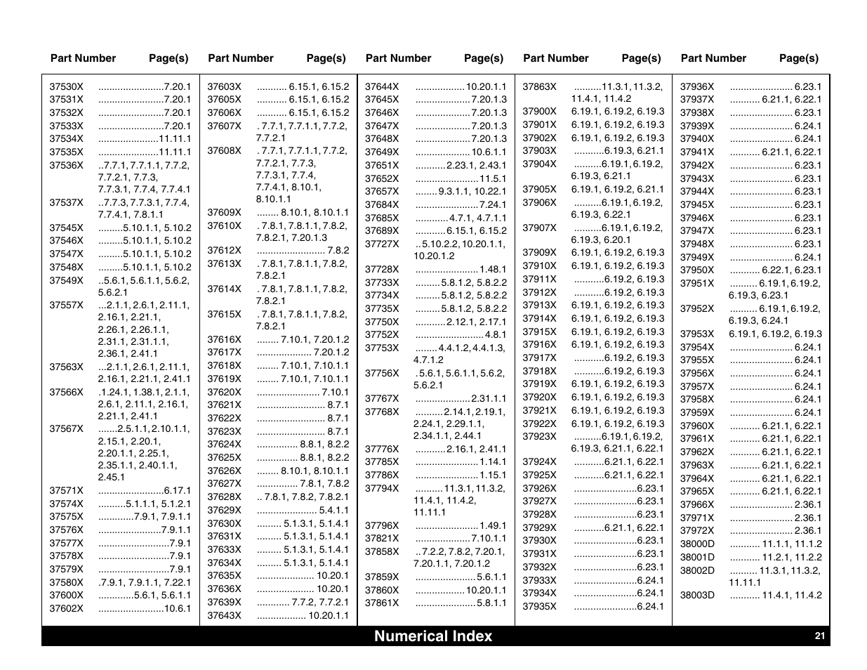 Numerical index | Lull 644B Parts Manual User Manual | Page 785 / 792