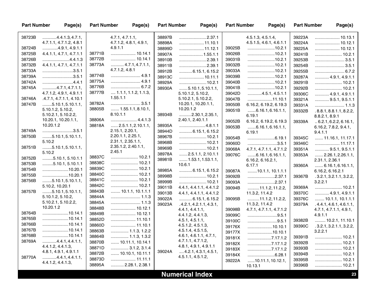 Numerical index | Lull 644B Parts Manual User Manual | Page 787 / 792