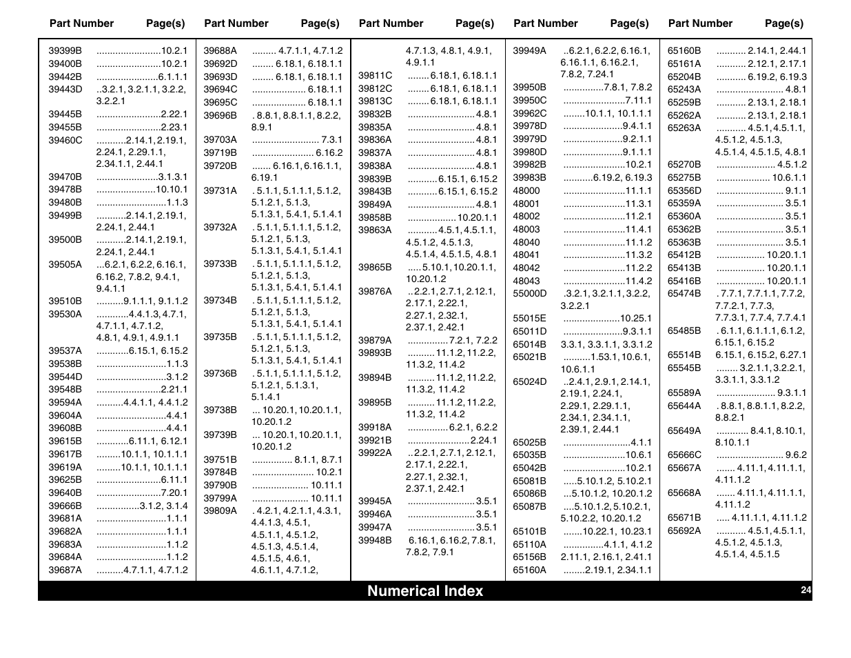 Numerical index | Lull 644B Parts Manual User Manual | Page 788 / 792