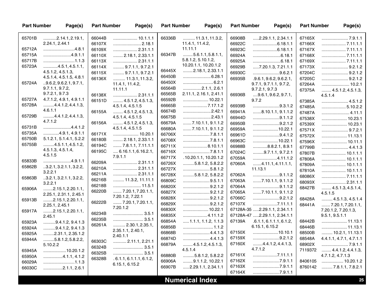 Numerical index | Lull 644B Parts Manual User Manual | Page 789 / 792