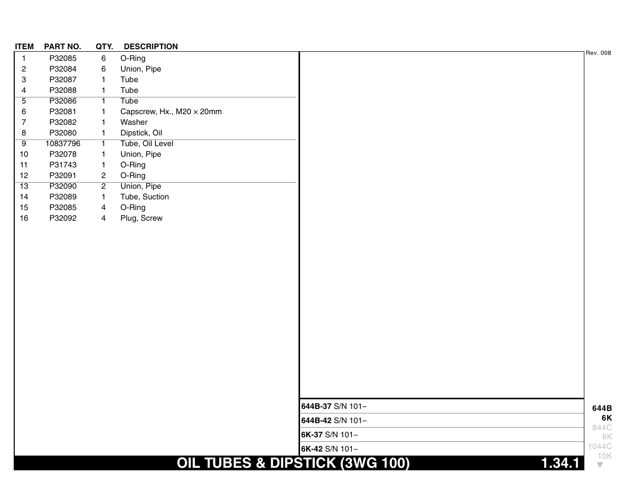 Oil tubes & dipstick (3wg 100) 1.34.1, Oil tubes & dipstick (3wg 100) | Lull 644B Parts Manual User Manual | Page 93 / 792