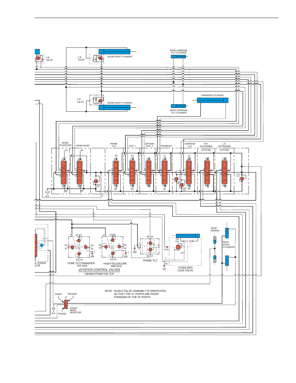 Lull 6K Service Manual User Manual | Page 101 / 636