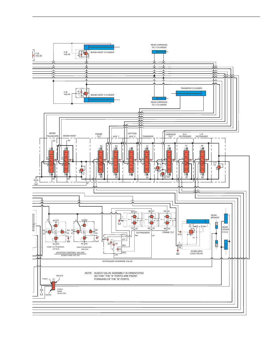 Lull 6K Service Manual User Manual | Page 105 / 636