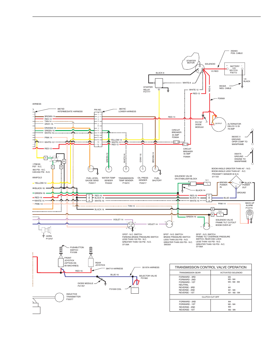 Transmission control valve operation | Lull 6K Service Manual User Manual | Page 109 / 636