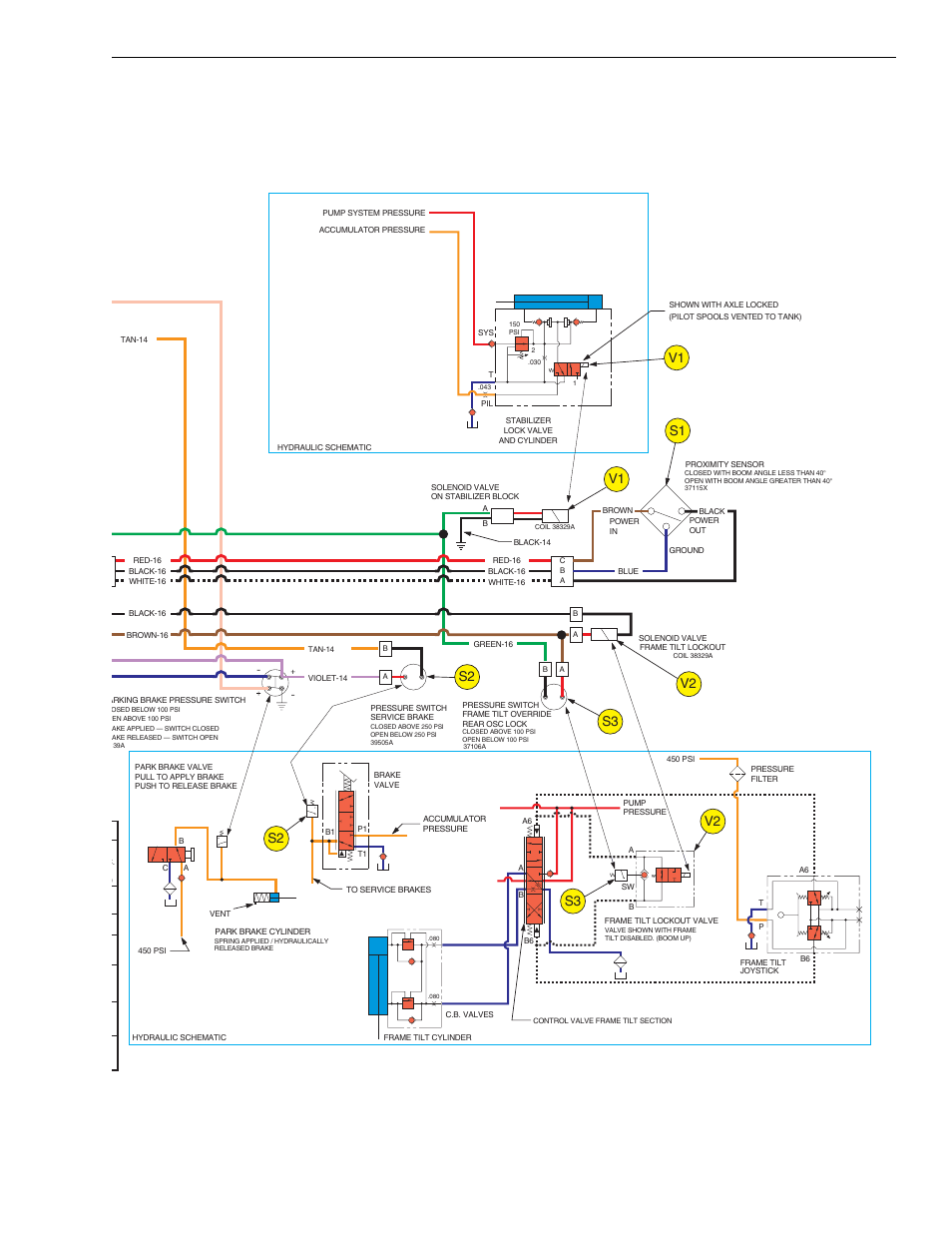 V1 s1, V2 s3 s2, S3 v2 v1 | Lull 6K Service Manual User Manual | Page 113 / 636