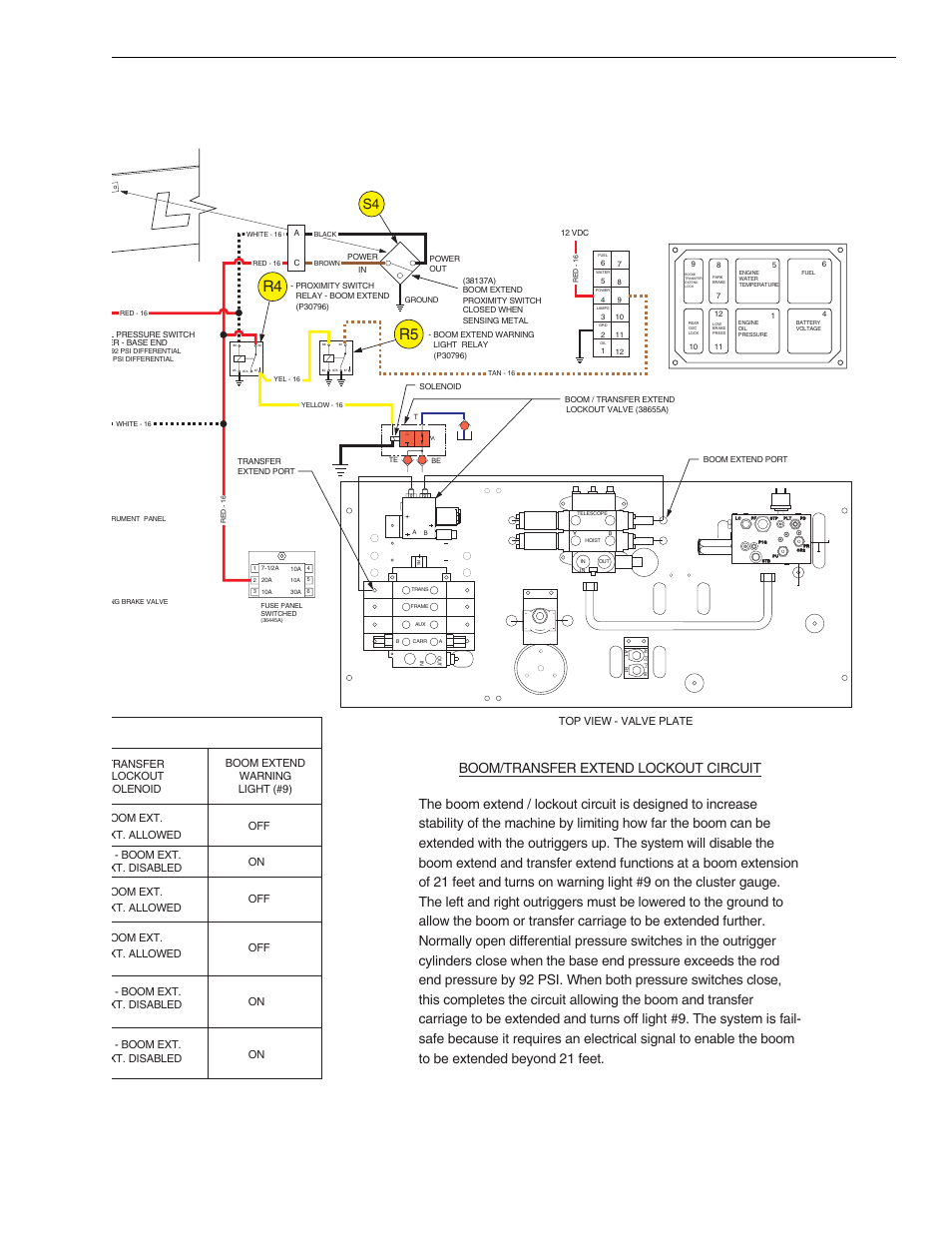 R4 r5, Top view - valve plate | Lull 6K Service Manual User Manual | Page 117 / 636