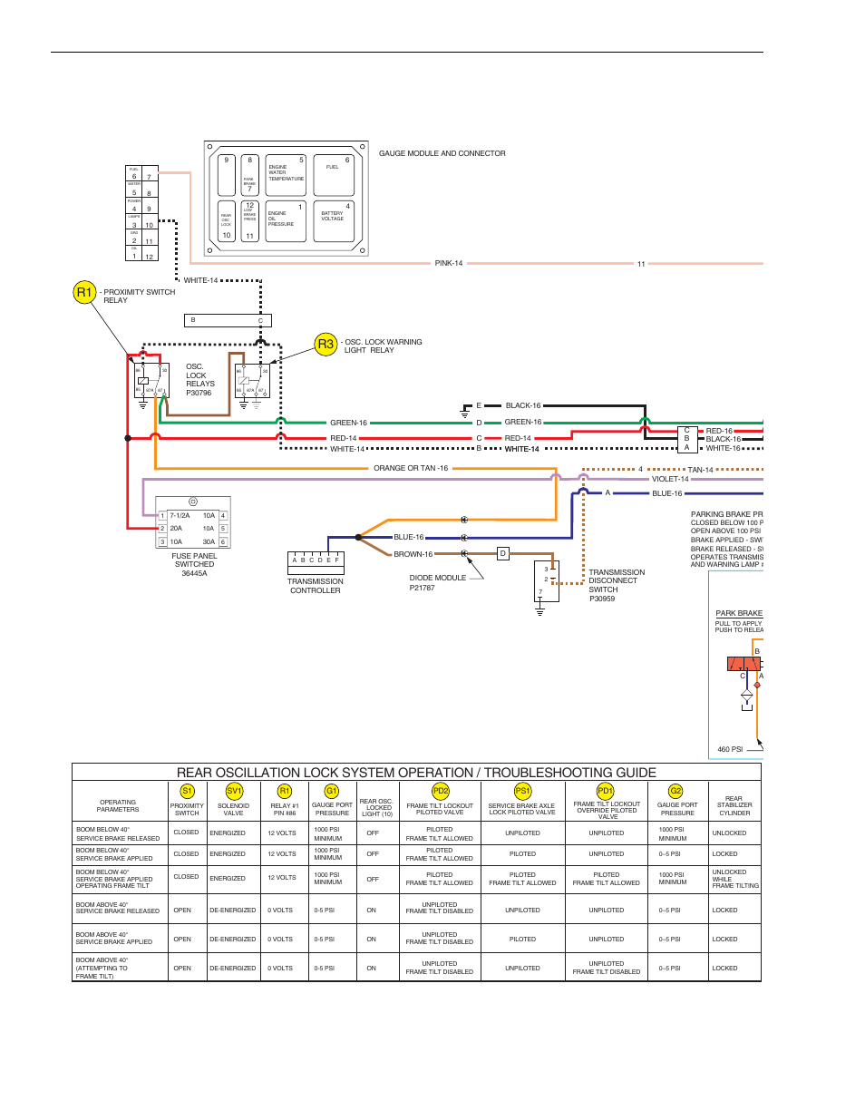 Reference diagrams | Lull 6K Service Manual User Manual | Page 120 / 636