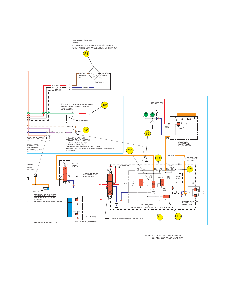 Sv1 s2 | Lull 6K Service Manual User Manual | Page 121 / 636