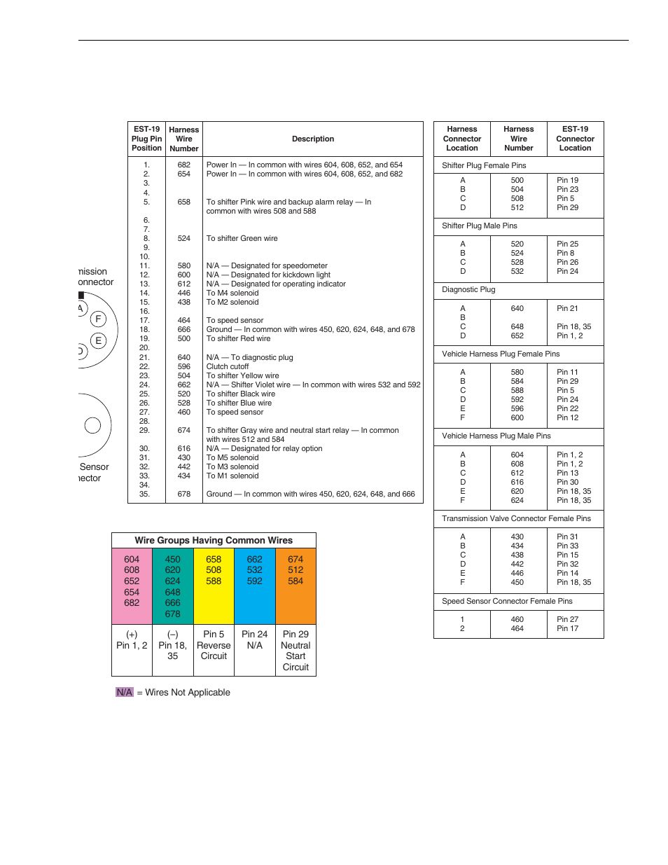 Lull 6K Service Manual User Manual | Page 133 / 636