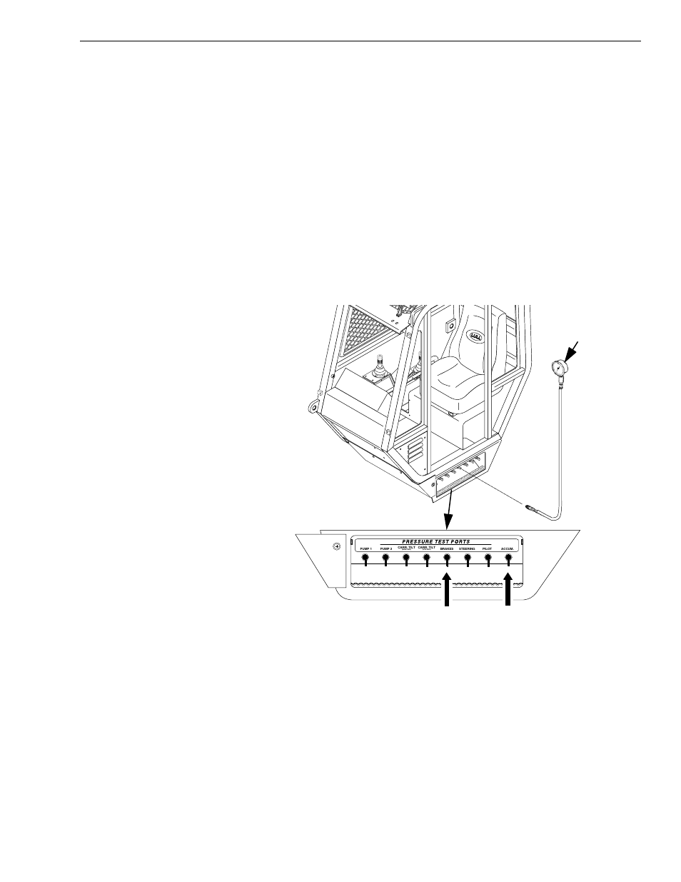 Pressure testing gauge, Accumulator port brake port | Lull 6K Service Manual User Manual | Page 577 / 636