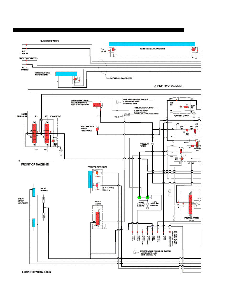 Lull 6K Service Manual User Manual | Page 88 / 636