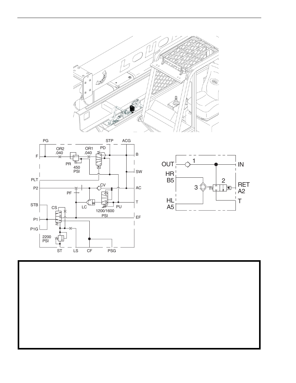 Lull 6K Service Manual User Manual | Page 90 / 636