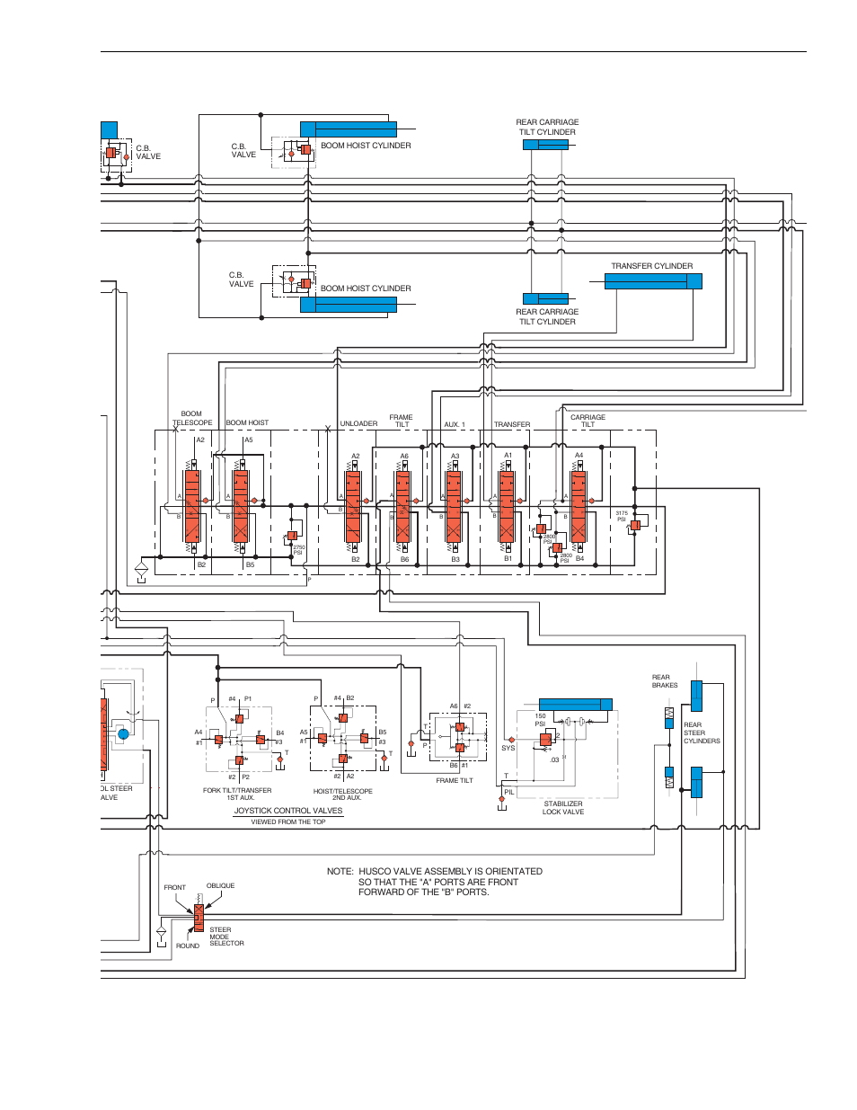 Lull 6K Service Manual User Manual | Page 93 / 636