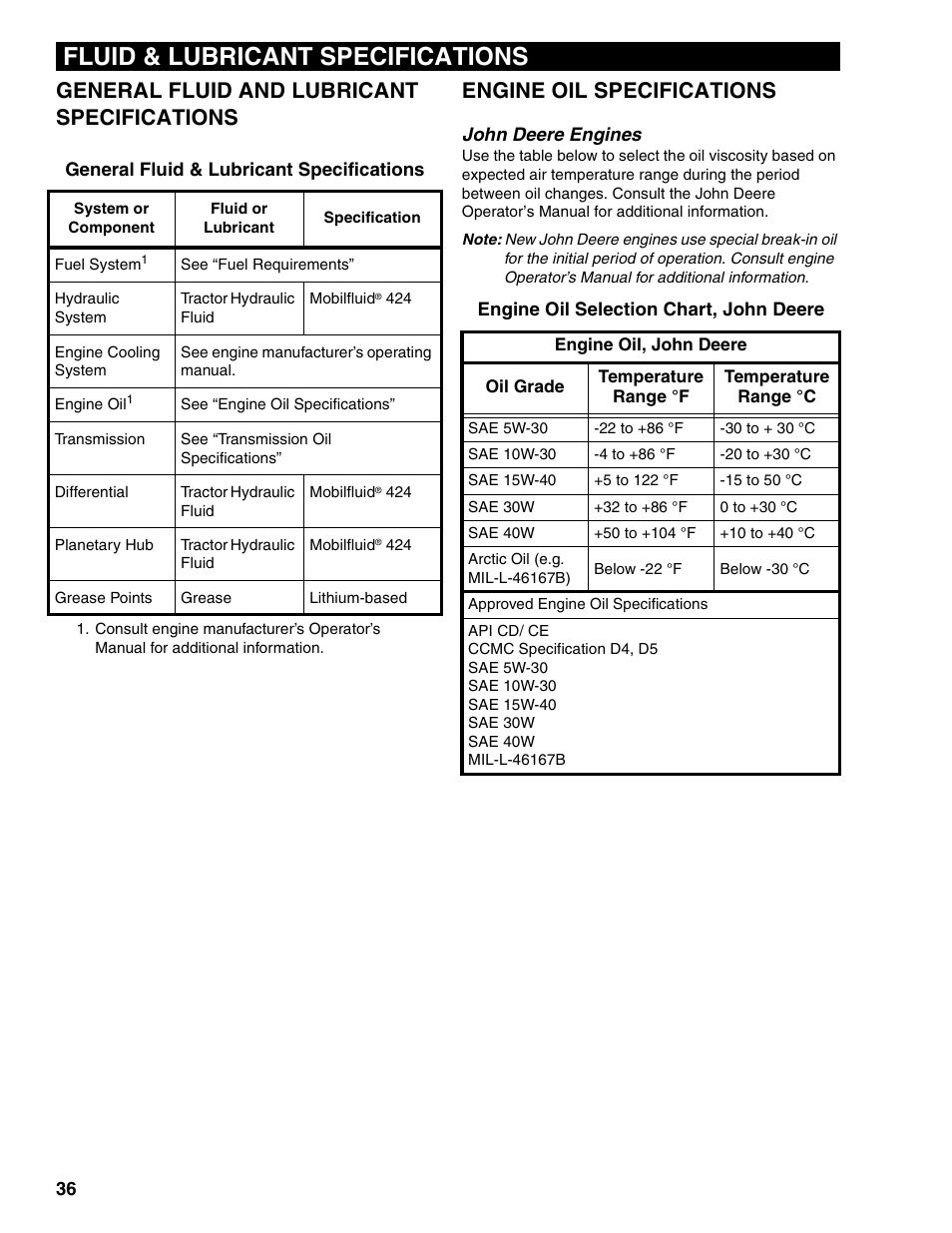 Fluid & lubricant specifications, General fluid and lubricant specifications, Engine oil specifications | General fluid and lubricant specifications 36, John deere engines | Lull 1044C-54 Series II Operation Manual User Manual | Page 44 / 50