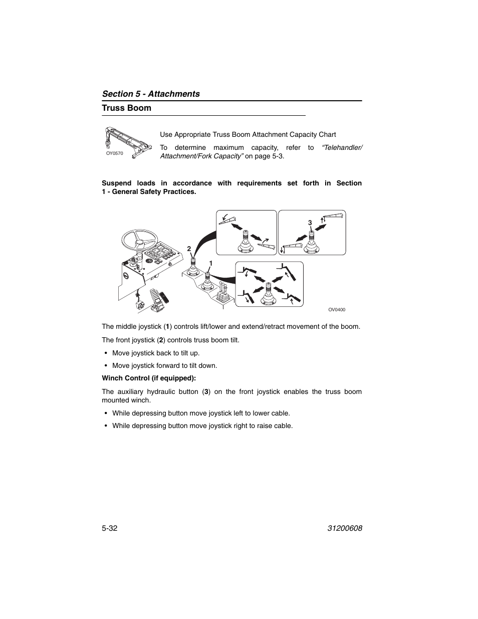 Truss boom, Truss boom -32 | Lull 1044C-54 Series II Operation Manual User Manual | Page 100 / 150