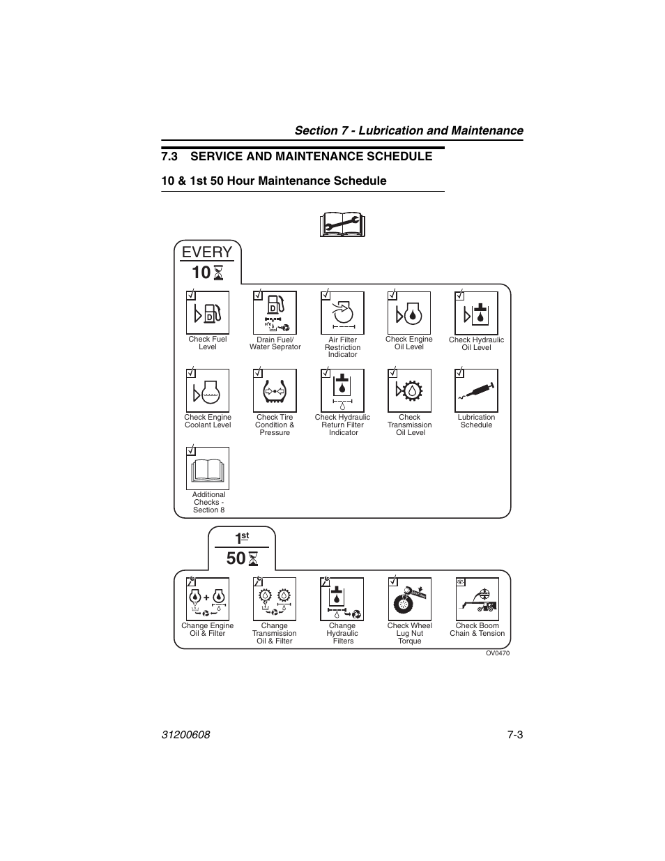 3 service and maintenance schedule, 10 & 1st 50 hour maintenance schedule, 3 service and maintenance schedule -3 | 10 & 1st 50 hour maintenance schedule -3, Every | Lull 1044C-54 Series II Operation Manual User Manual | Page 113 / 150