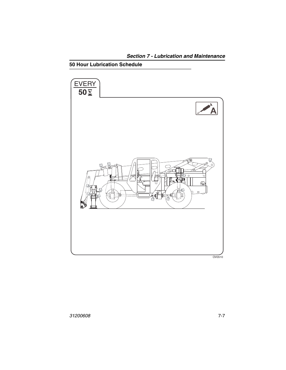 50 hour lubrication schedule, 50 hour lubrication schedule -7, Every | Lull 1044C-54 Series II Operation Manual User Manual | Page 117 / 150