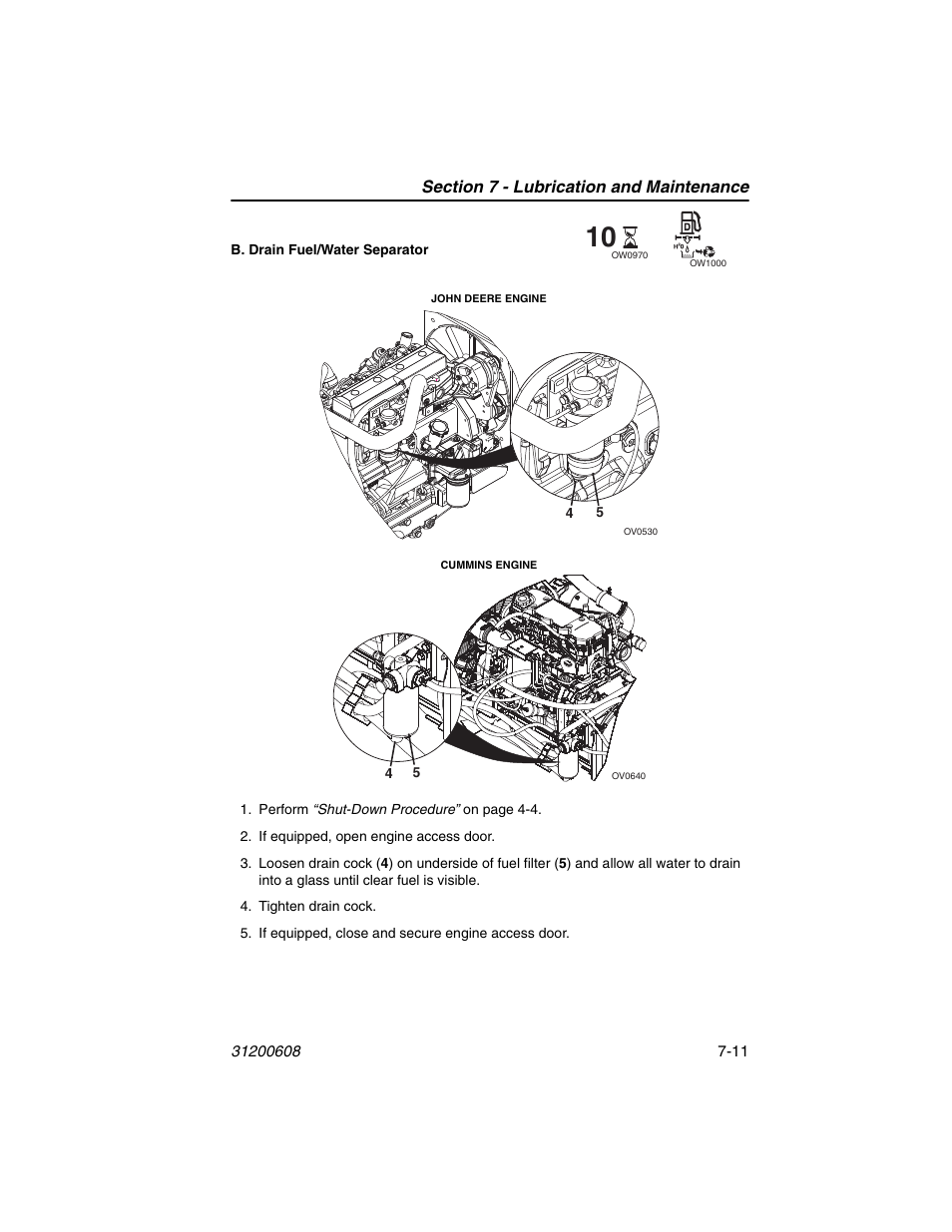 Lull 1044C-54 Series II Operation Manual User Manual | Page 121 / 150