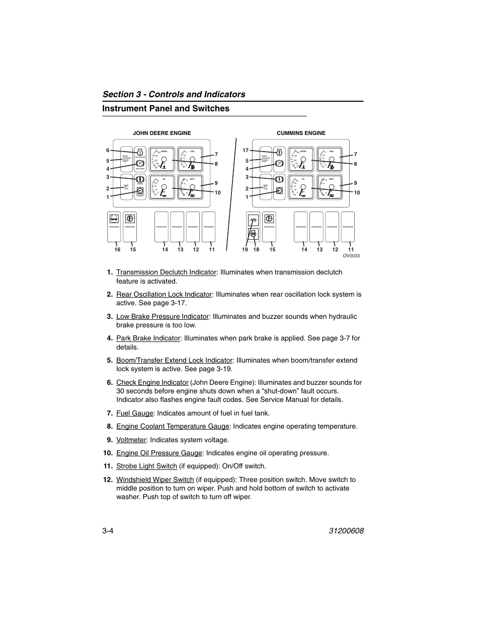 Instrument panel and switches, Instrument panel and switches -4 | Lull 1044C-54 Series II Operation Manual User Manual | Page 38 / 150