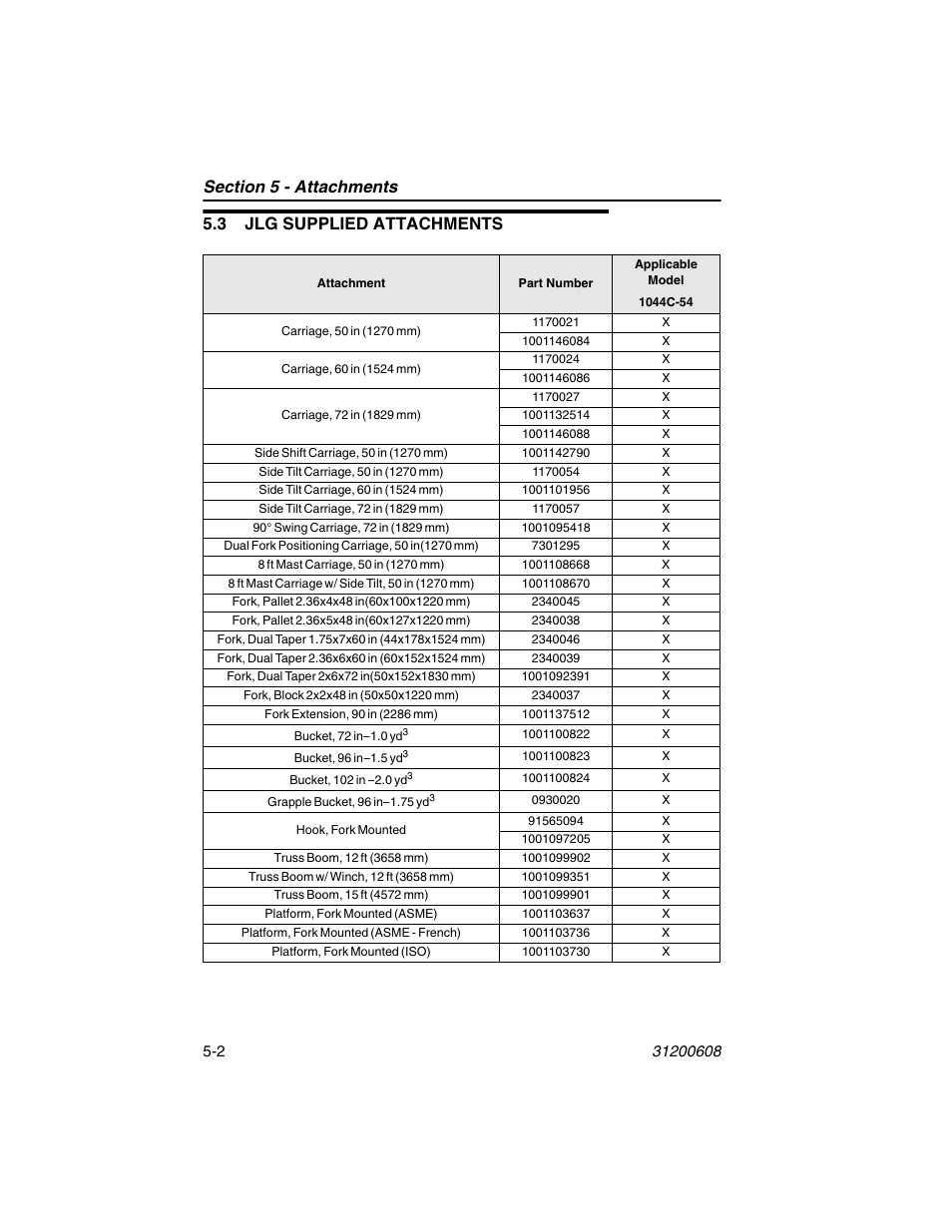 3 jlg supplied attachments | Lull 1044C-54 Series II Operation Manual User Manual | Page 70 / 150