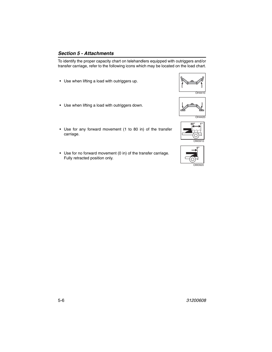 Lull 1044C-54 Series II Operation Manual User Manual | Page 74 / 150