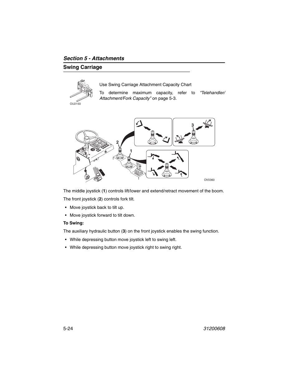 Swing carriage, Swing carriage -24 | Lull 1044C-54 Series II Operation Manual User Manual | Page 92 / 150