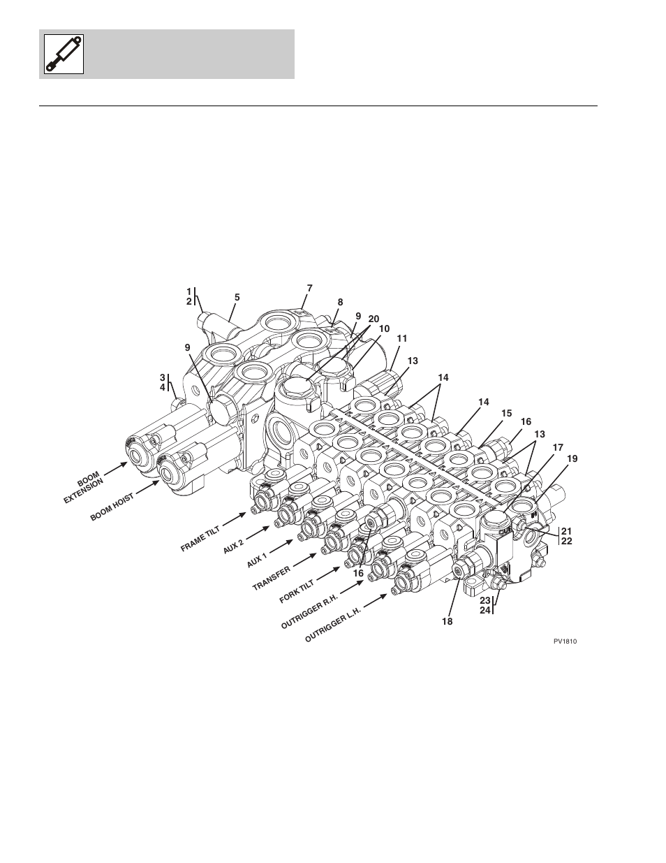 Figure 9-10 hydraulic control valve assembly, Hydraulic control valve assembly -22, Y, (see figure 9-10 for details) | Hydraulic components | Lull 1044C-54 Series II Parts Manual User Manual | Page 340 / 464