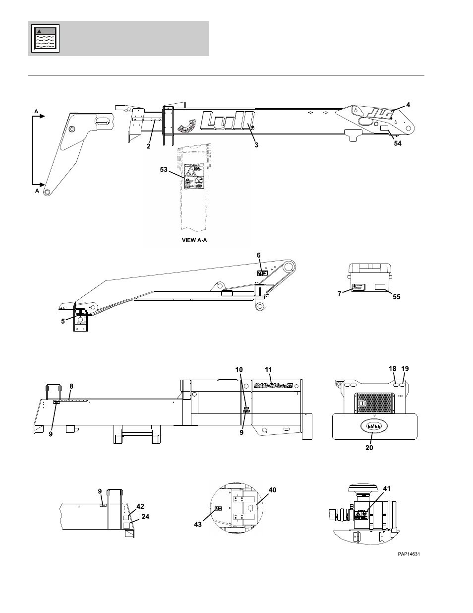Figure 11-1 decal group, Decal group -2, See figure 11-1 for details) | Decals | Lull 1044C-54 Series II Parts Manual User Manual | Page 408 / 464