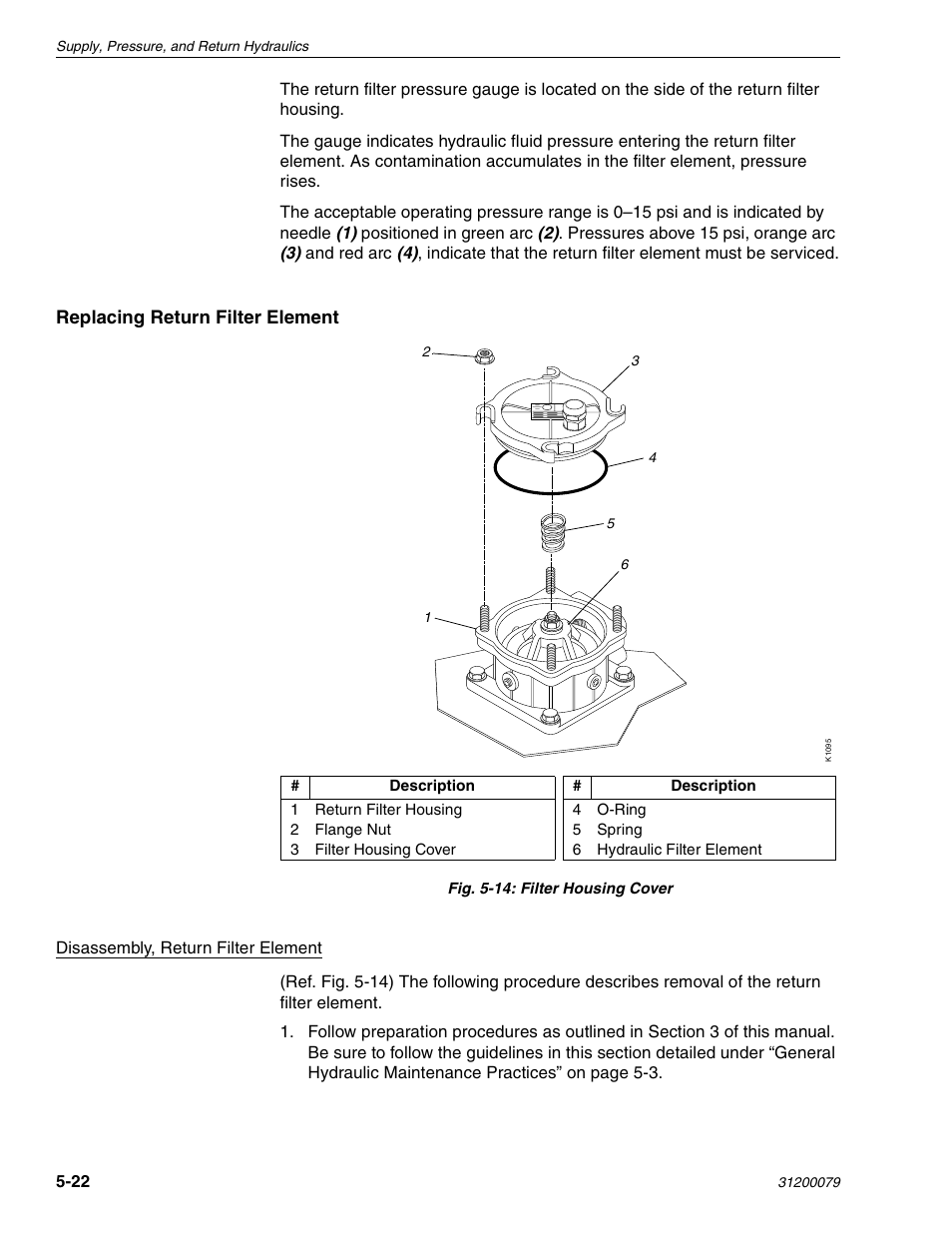 Lull 1044C-54 Series II Service Manual User Manual | Page 104 / 382