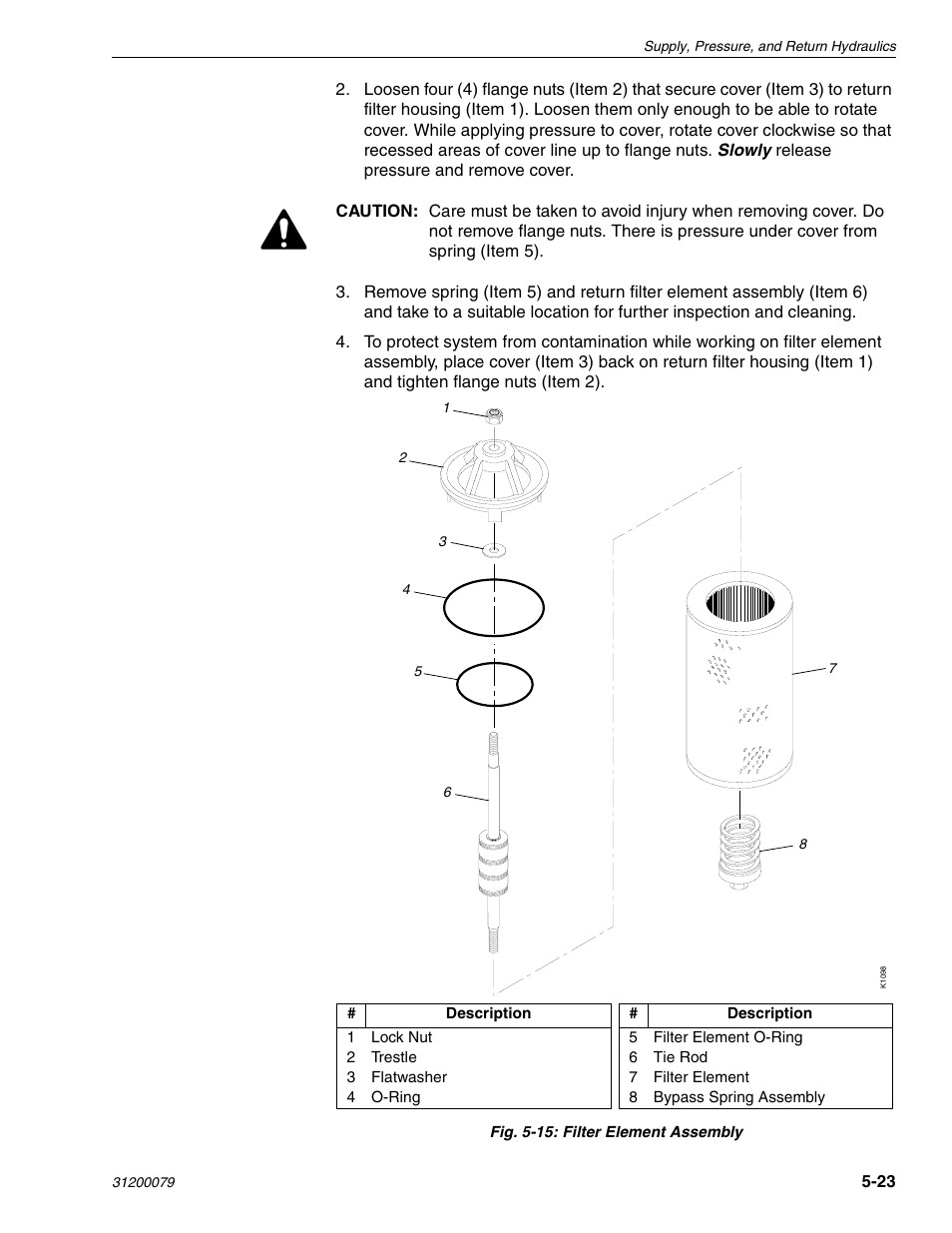 Lull 1044C-54 Series II Service Manual User Manual | Page 105 / 382