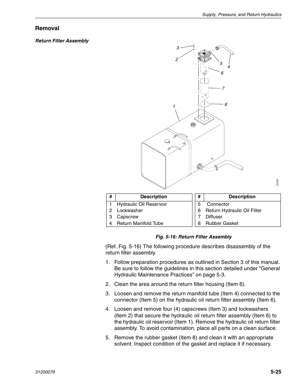 Lull 1044C-54 Series II Service Manual User Manual | Page 107 / 382