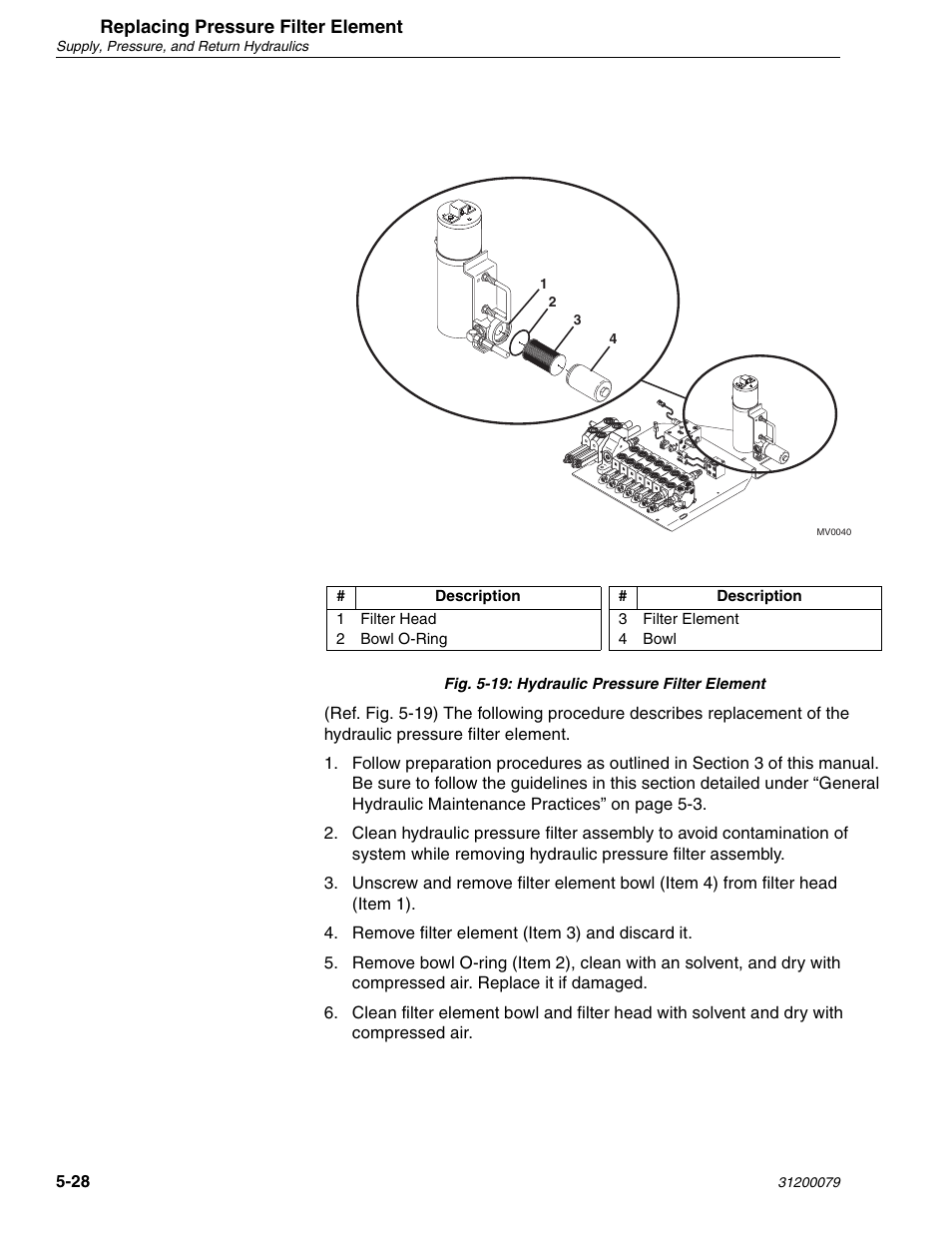 Lull 1044C-54 Series II Service Manual User Manual | Page 110 / 382