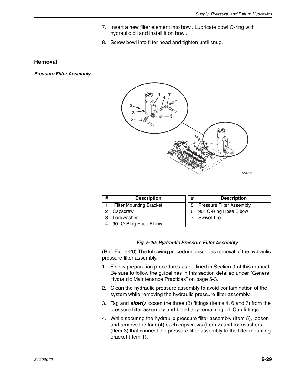 Lull 1044C-54 Series II Service Manual User Manual | Page 111 / 382