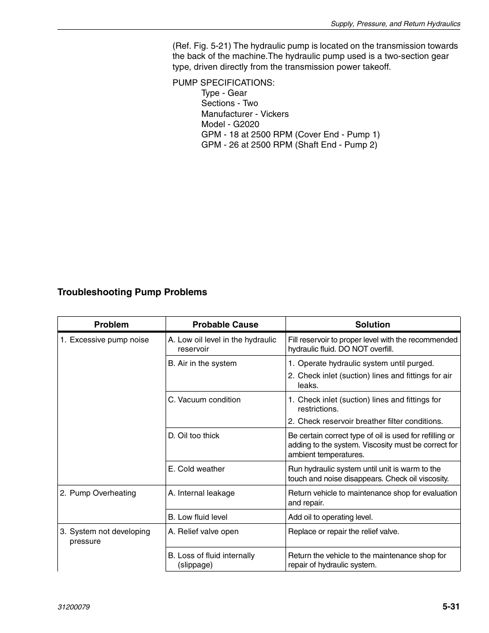 Lull 1044C-54 Series II Service Manual User Manual | Page 113 / 382