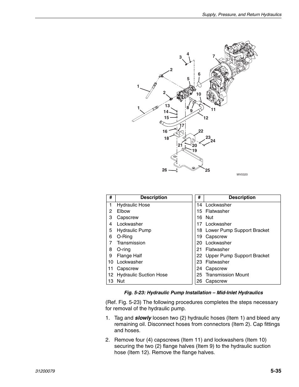 Lull 1044C-54 Series II Service Manual User Manual | Page 117 / 382