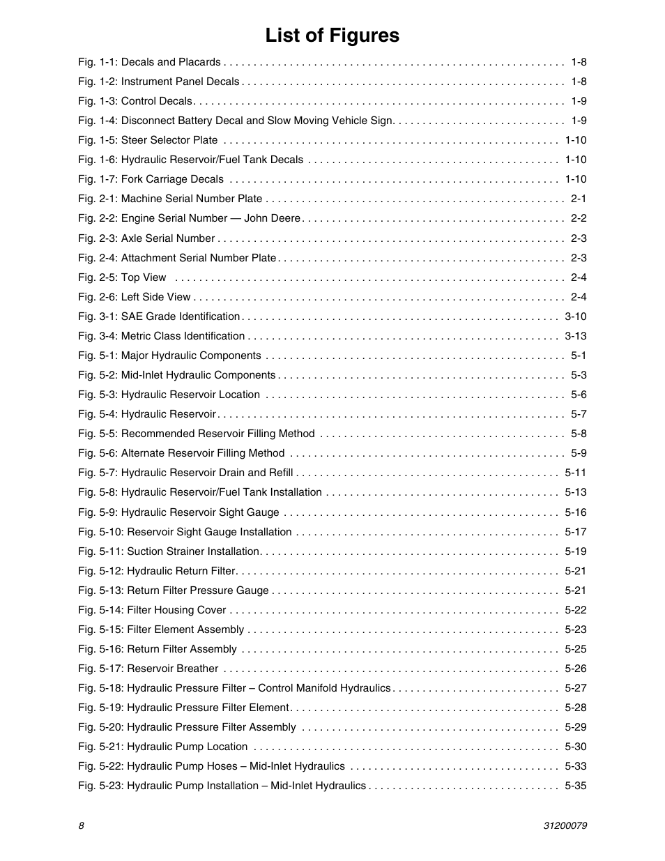 List of figures | Lull 1044C-54 Series II Service Manual User Manual | Page 12 / 382