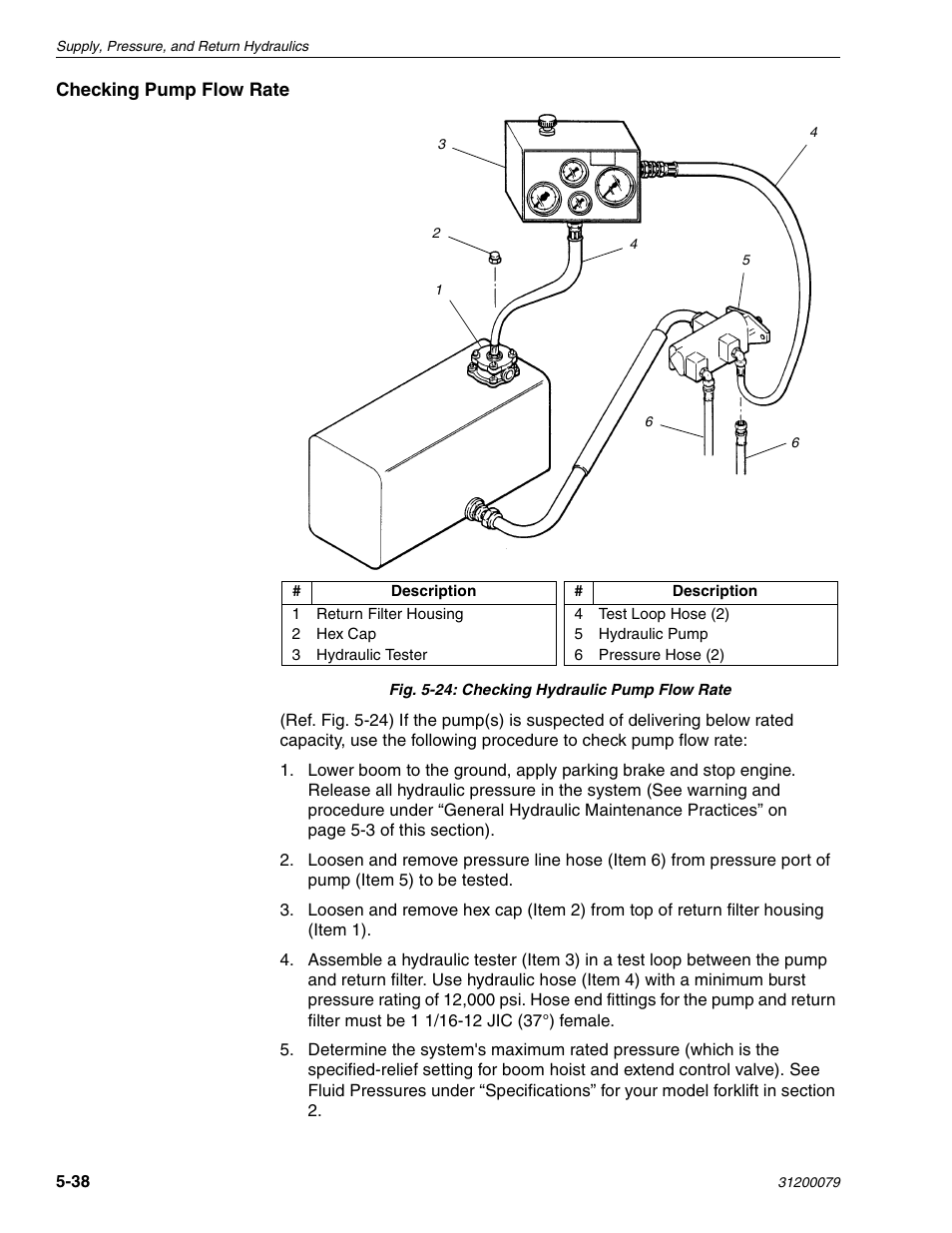 Lull 1044C-54 Series II Service Manual User Manual | Page 120 / 382