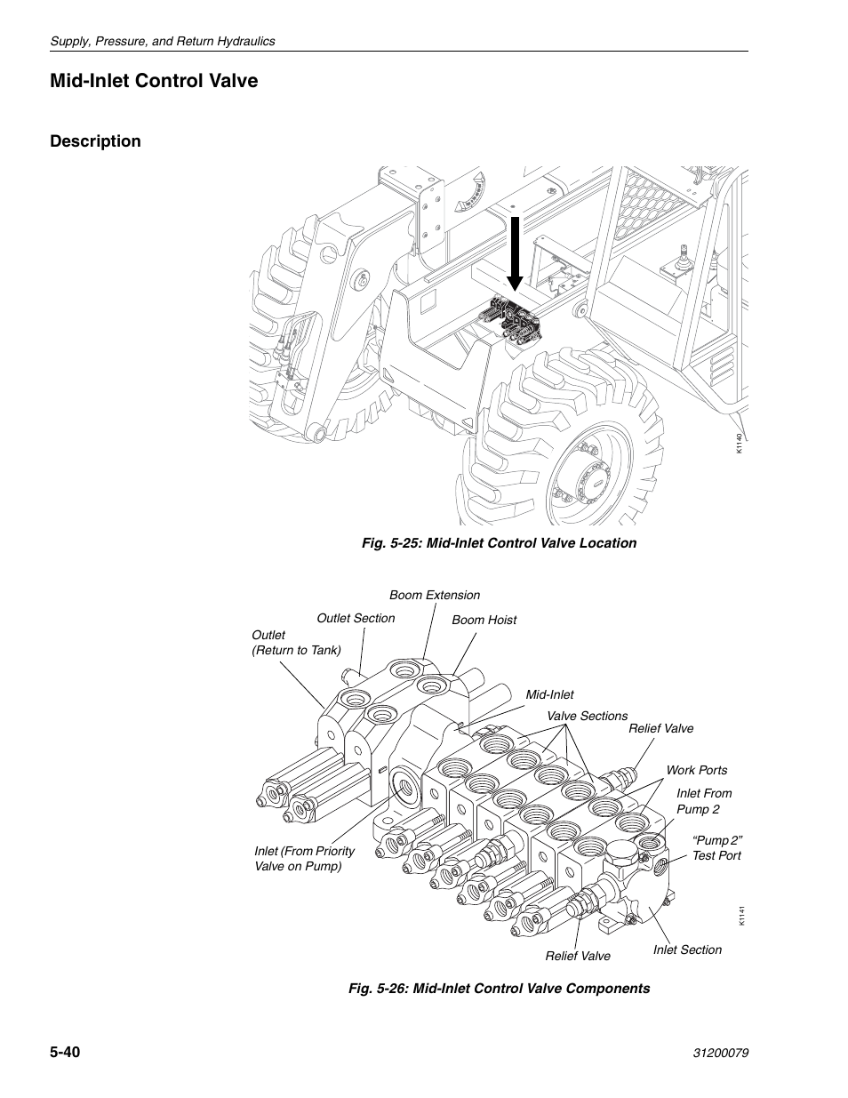 Mid-inlet control valve, Description | Lull 1044C-54 Series II Service Manual User Manual | Page 122 / 382