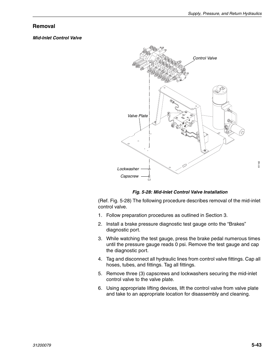 Lull 1044C-54 Series II Service Manual User Manual | Page 125 / 382