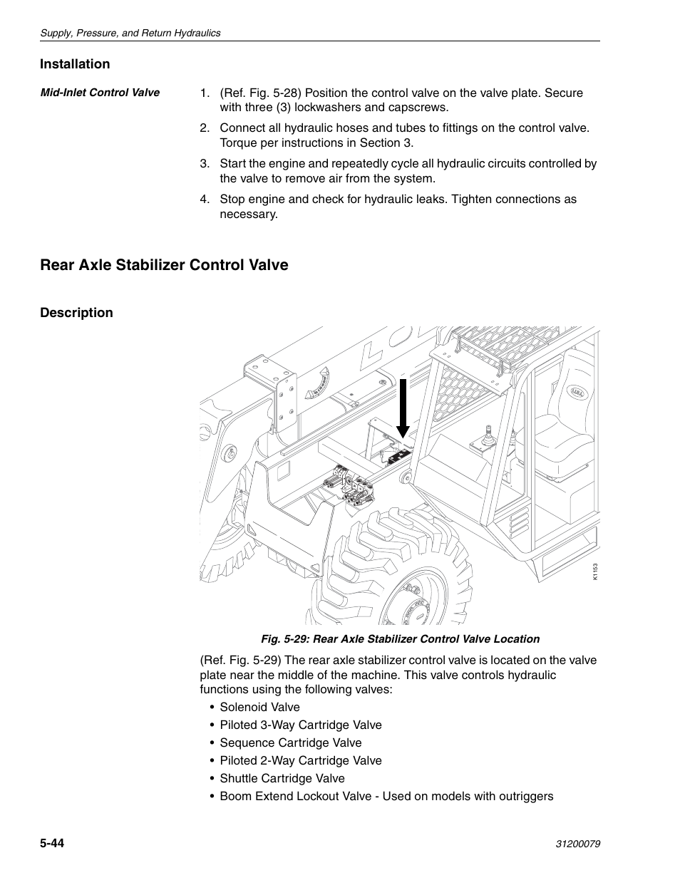 Rear axle stabilizer control valve, Installation, Description | Lull 1044C-54 Series II Service Manual User Manual | Page 126 / 382