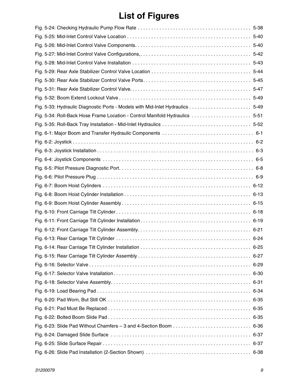 List of figures | Lull 1044C-54 Series II Service Manual User Manual | Page 13 / 382