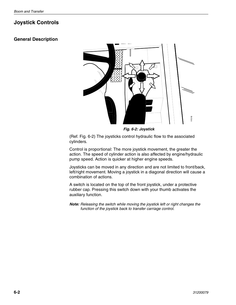 Joystick controls, General description | Lull 1044C-54 Series II Service Manual User Manual | Page 144 / 382