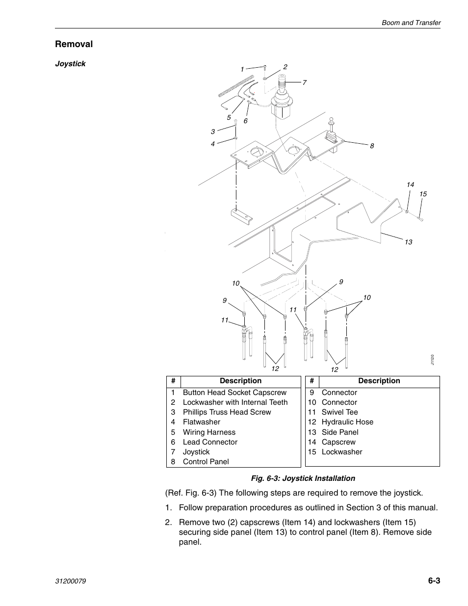 Lull 1044C-54 Series II Service Manual User Manual | Page 145 / 382