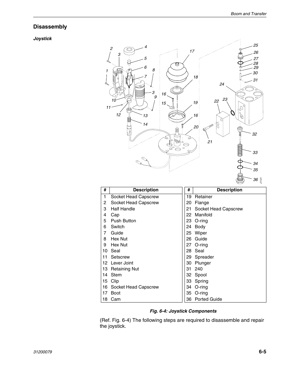 Disassembly | Lull 1044C-54 Series II Service Manual User Manual | Page 147 / 382