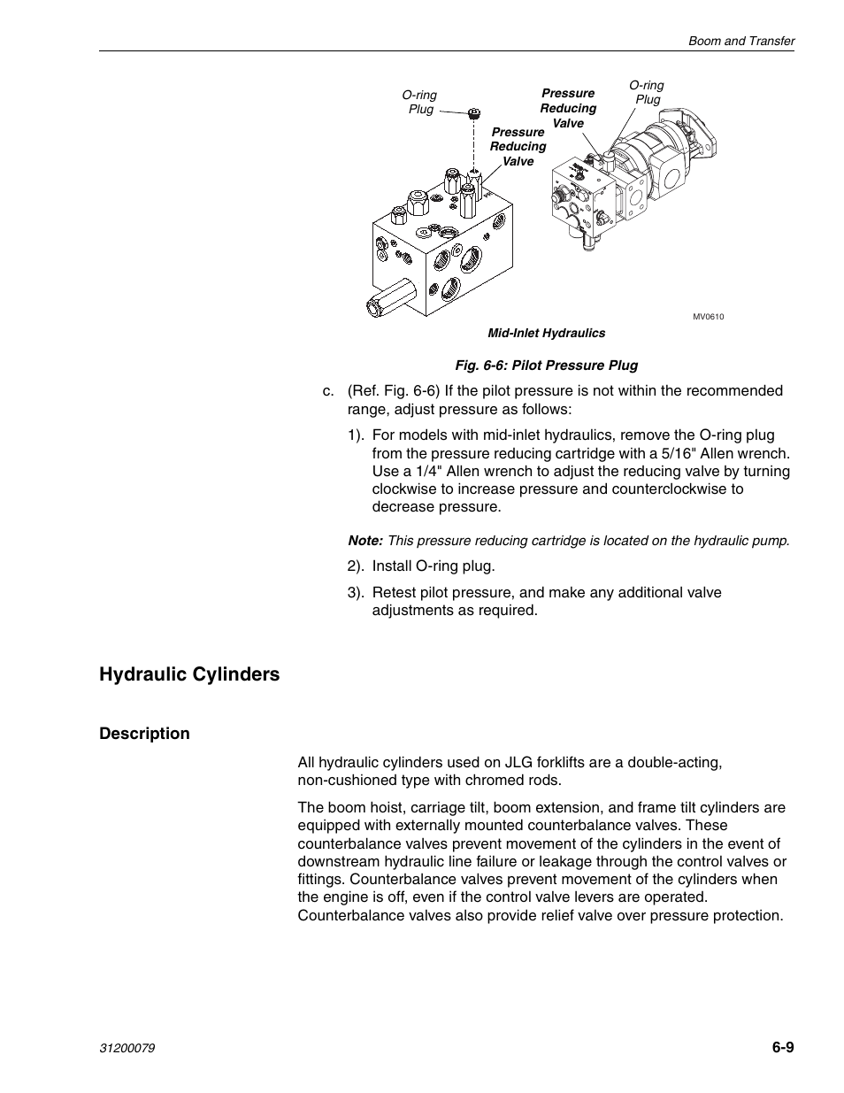 Hydraulic cylinders | Lull 1044C-54 Series II Service Manual User Manual | Page 151 / 382